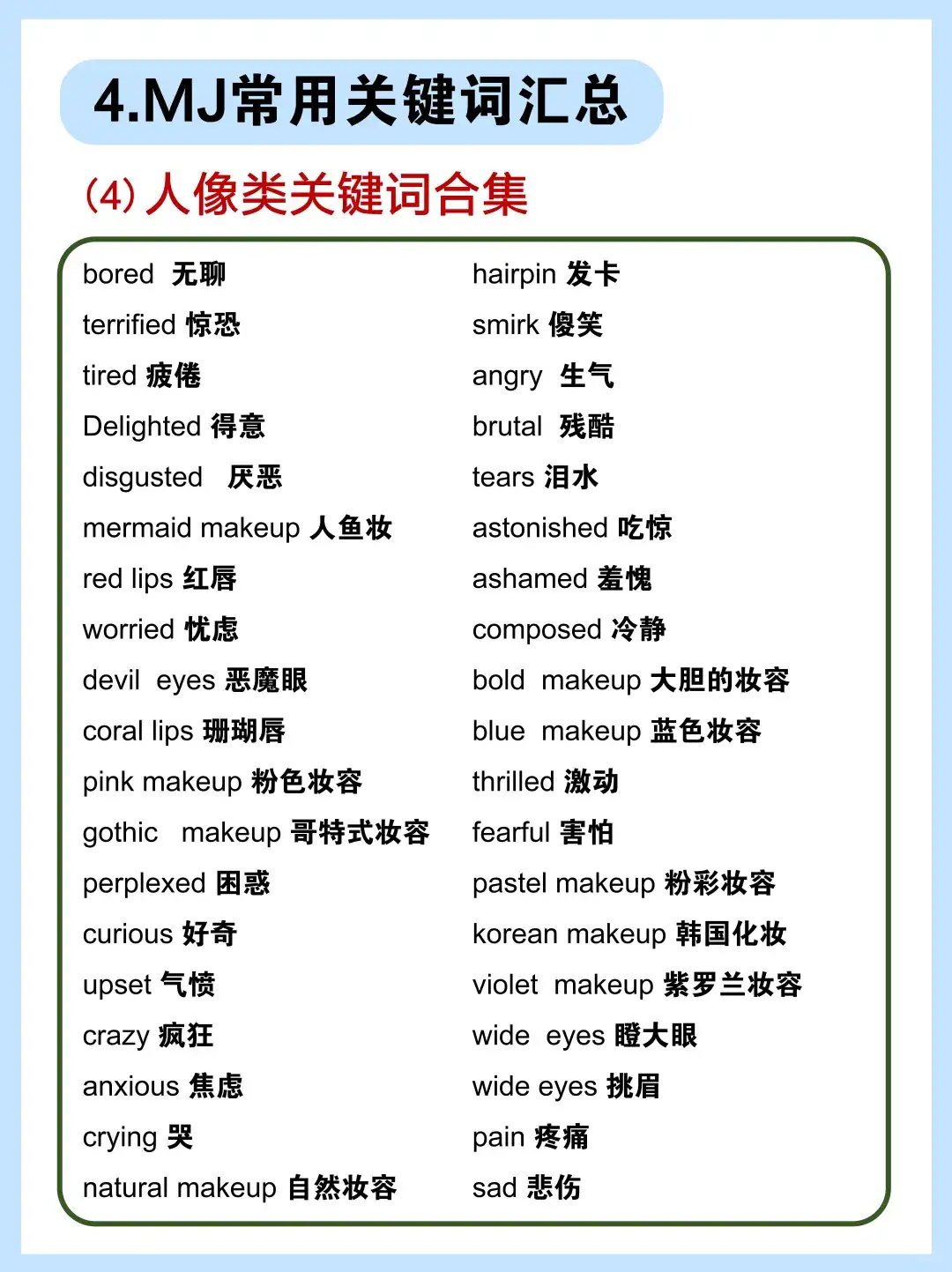 2025MidJourney新手教程🔥看这一篇就够了