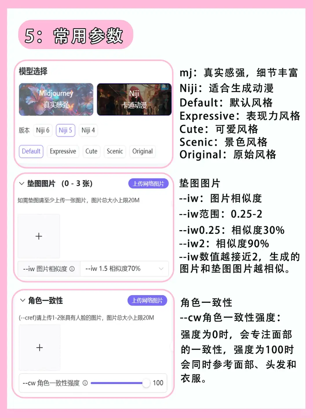 MJ从入门教程 | 六步入门