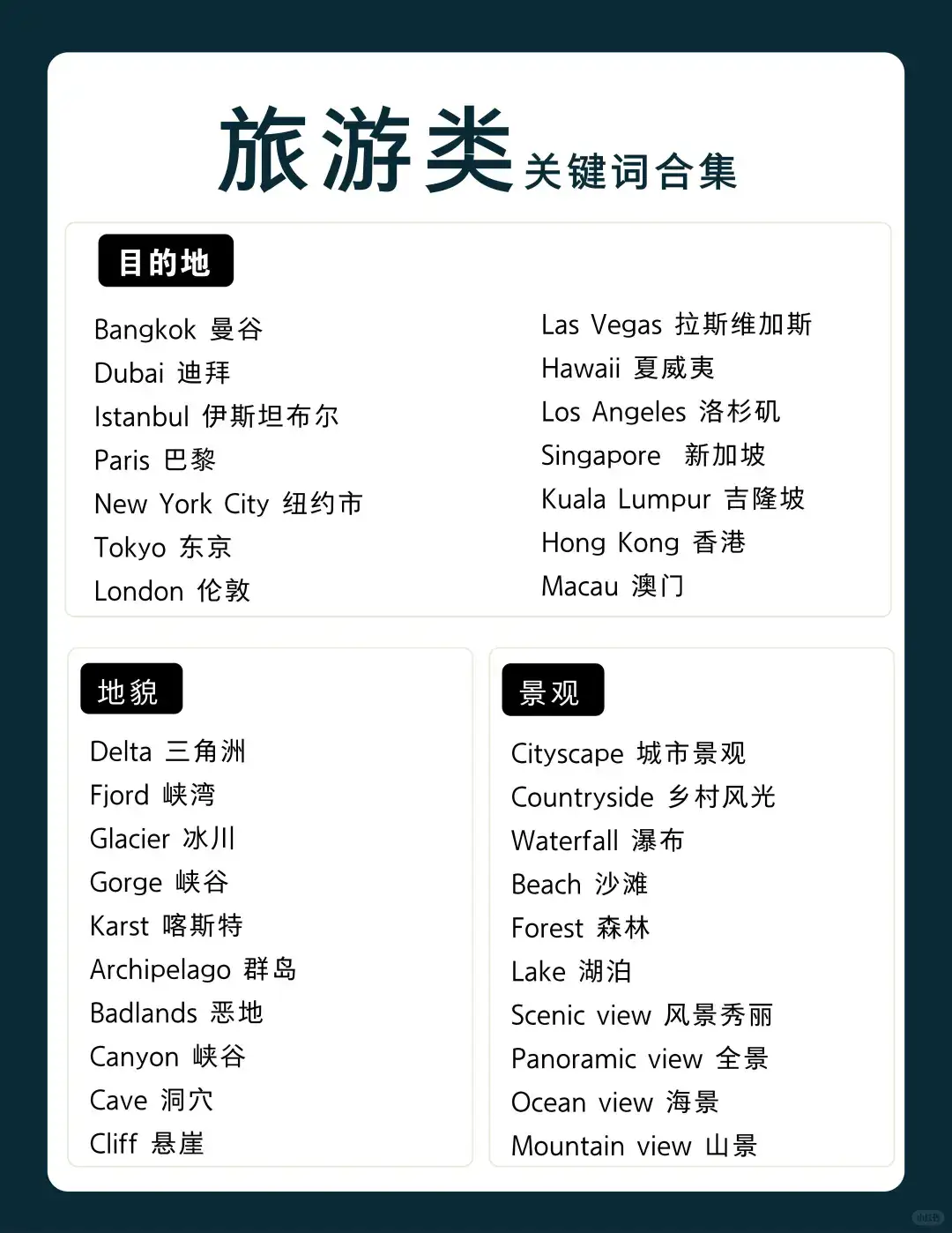 Mid journey以图生图 1分钟掌握垫图技巧