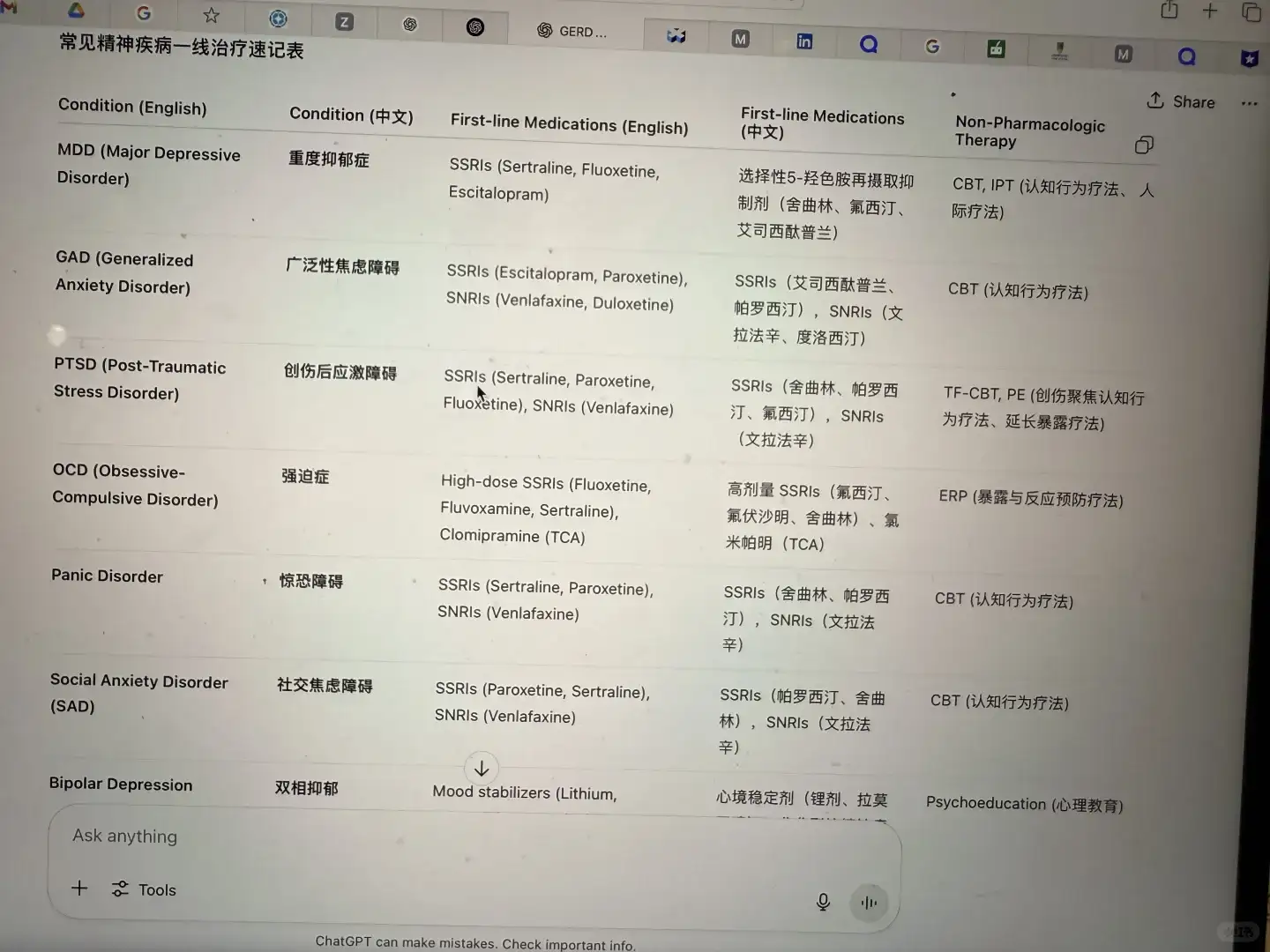 读护理的姐妹一定要看！ChatGPT真的太顶了！