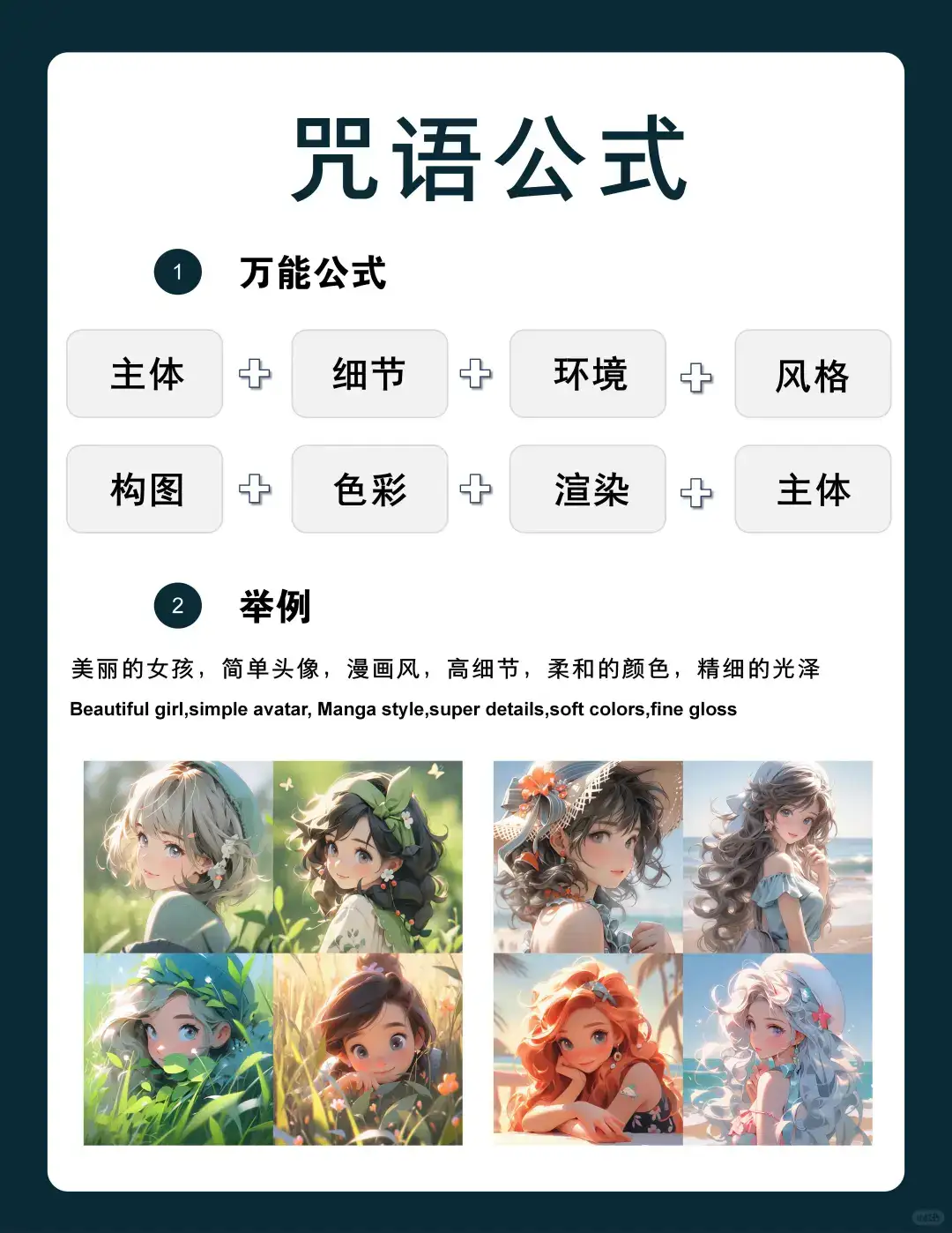 Mid journey以图生图 1分钟掌握垫图技巧