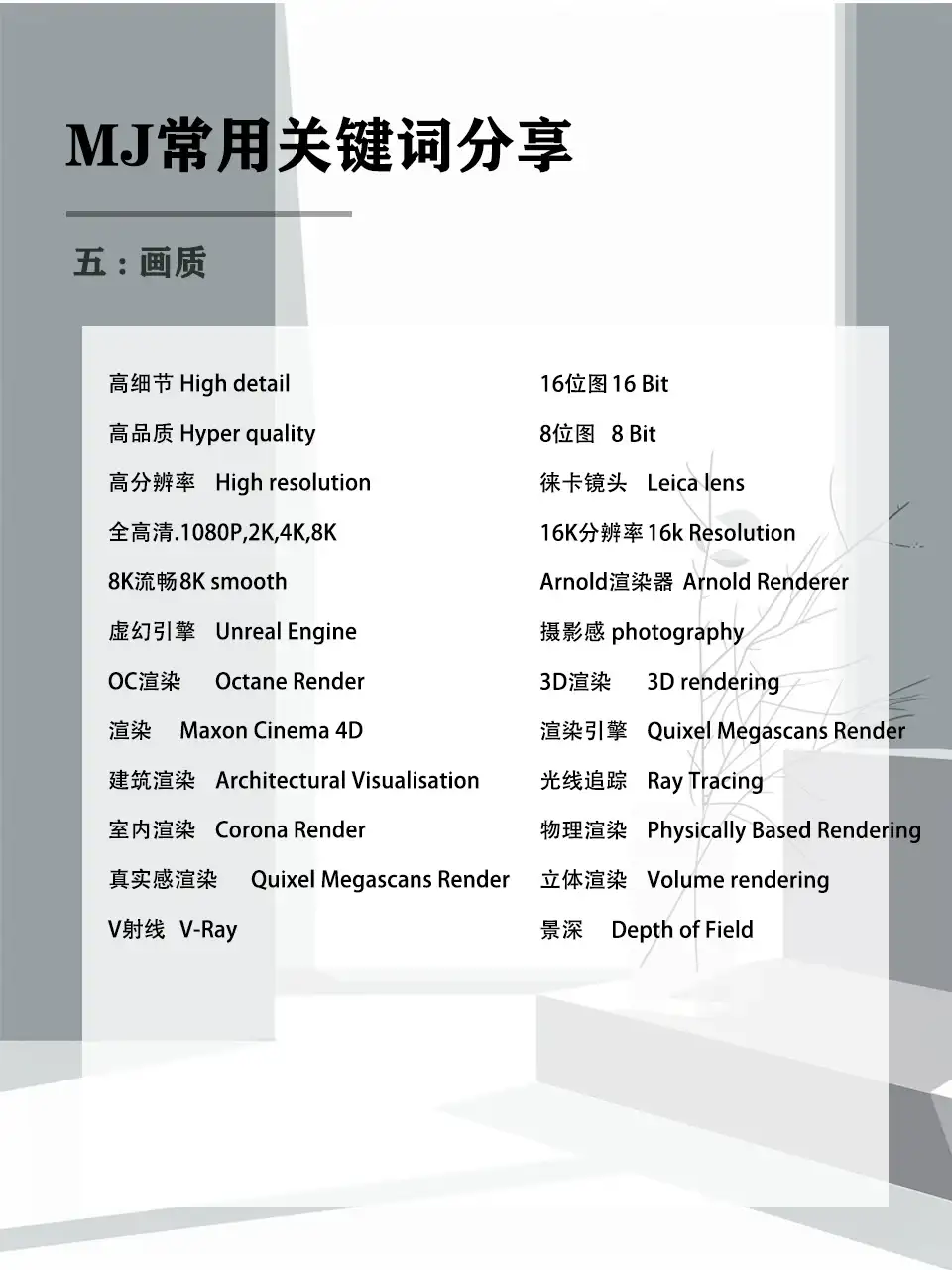 Mid journey | 关键词原来这样写（保姆级）