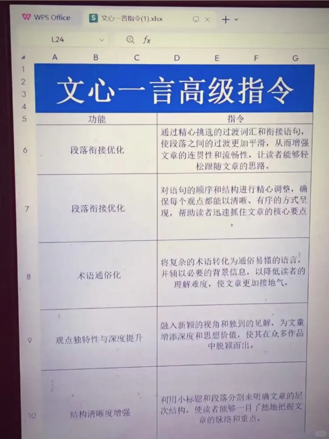 文心一言，一晚上一个奇迹啊啊啊！