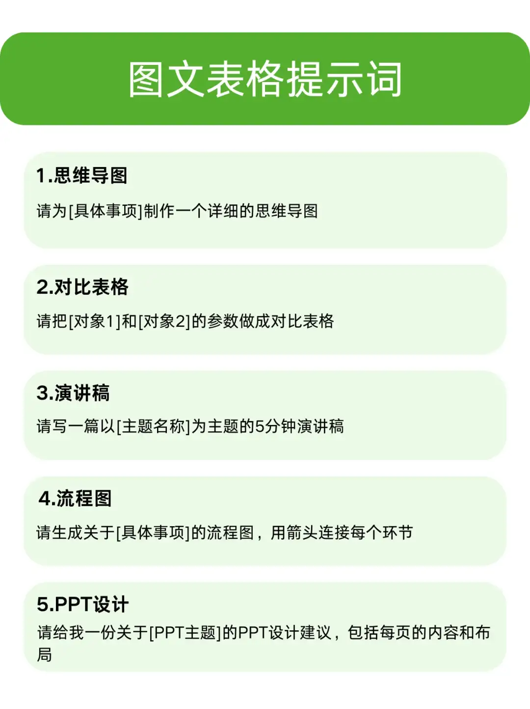 50个好用的DeepSeek喂饭指令 分享