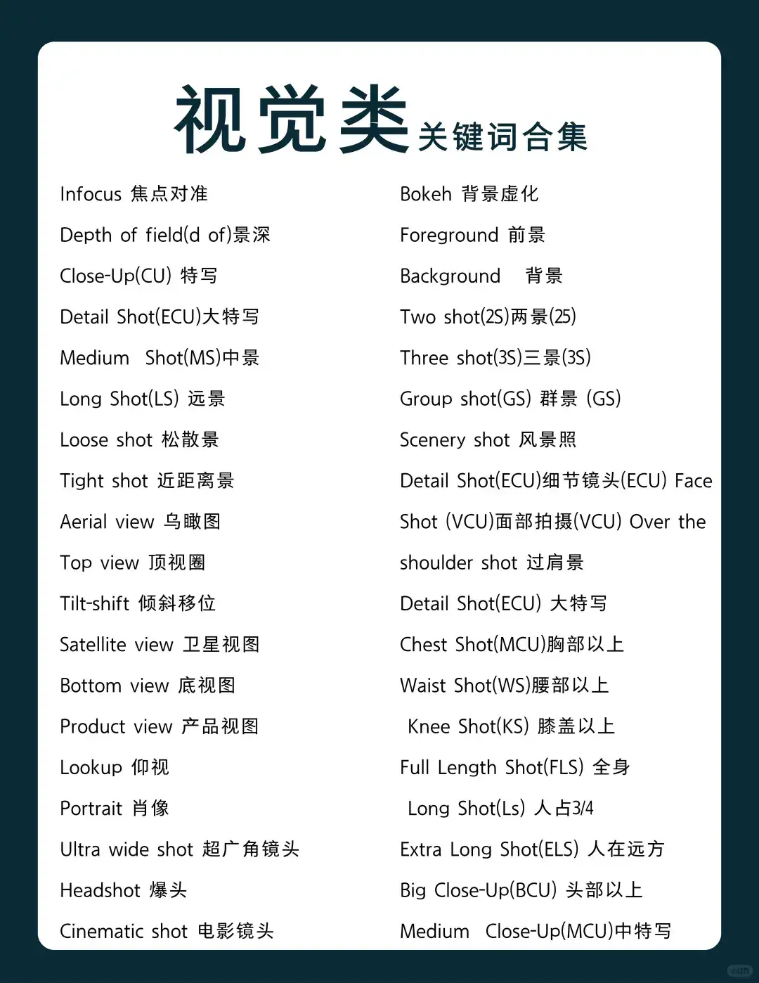 Mid journey以图生图 1分钟掌握垫图技巧
