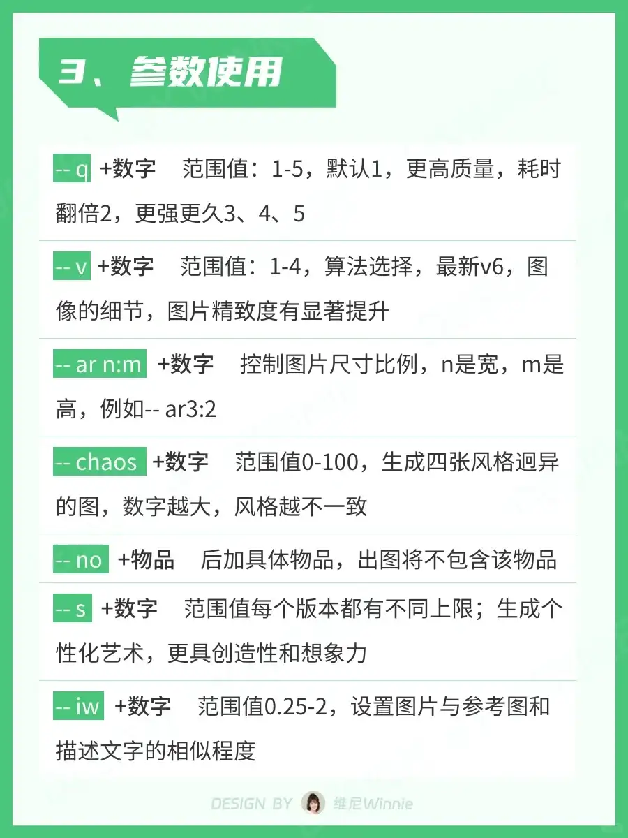 🔥Midjourney新手到大神😭看这一篇就够