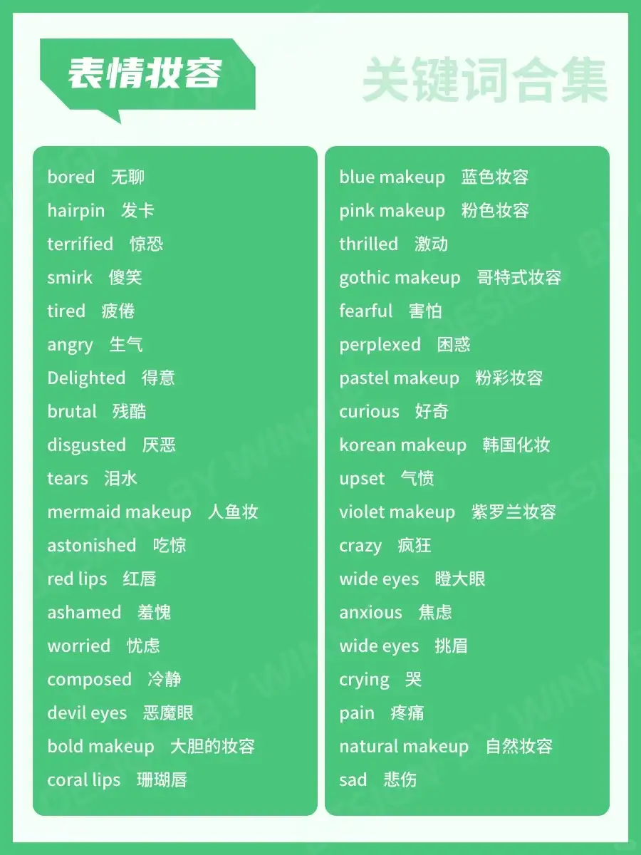 🔥Midjourney新手到大神😭看这一篇就够