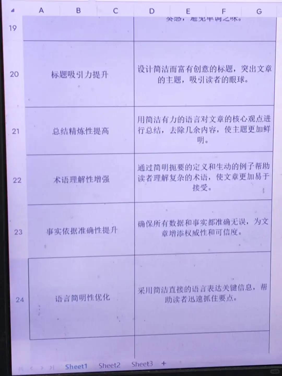 好像知道为何文心一言是Ai综合榜第一了