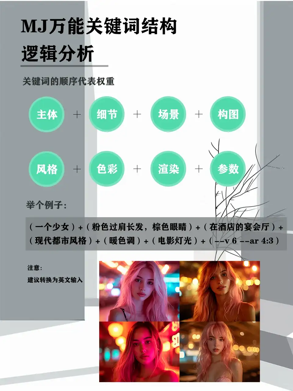 Mid journey | 关键词原来这样写（保姆级）