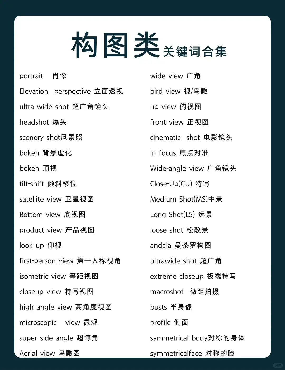 Mid journey以图生图 1分钟掌握垫图技巧