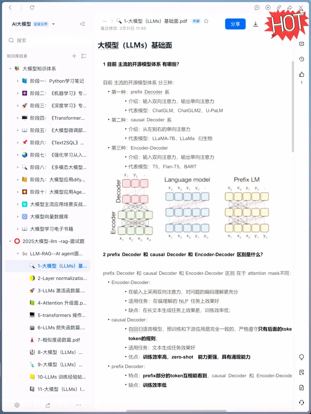 5天背完大模型面试八股面试通过率爆表了