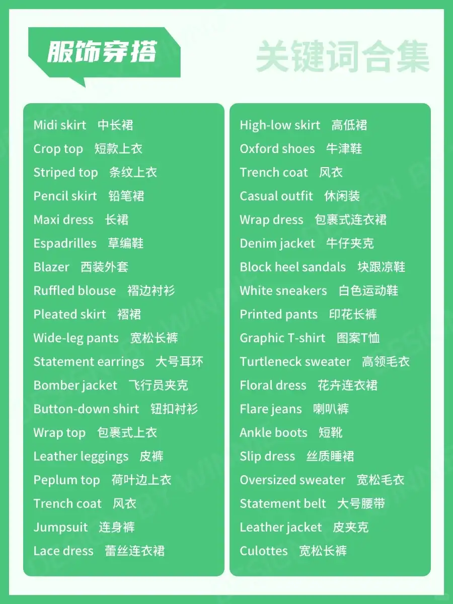 🔥Midjourney新手到大神😭看这一篇就够