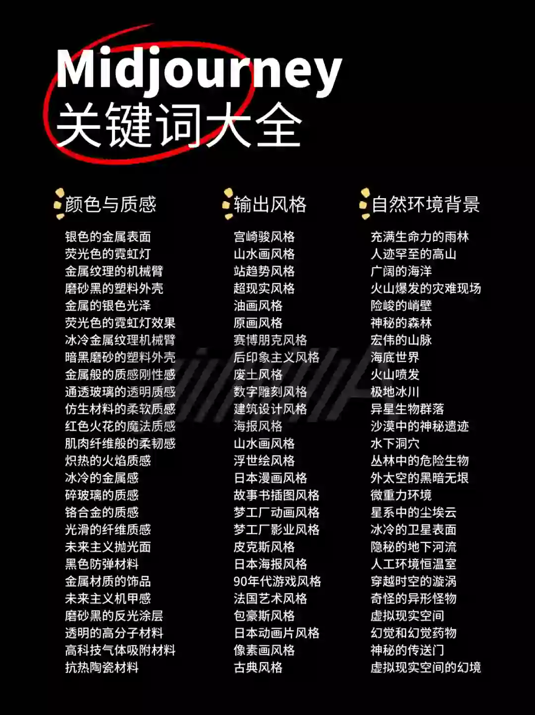 ⭐Midjourney外网最受好评关键词