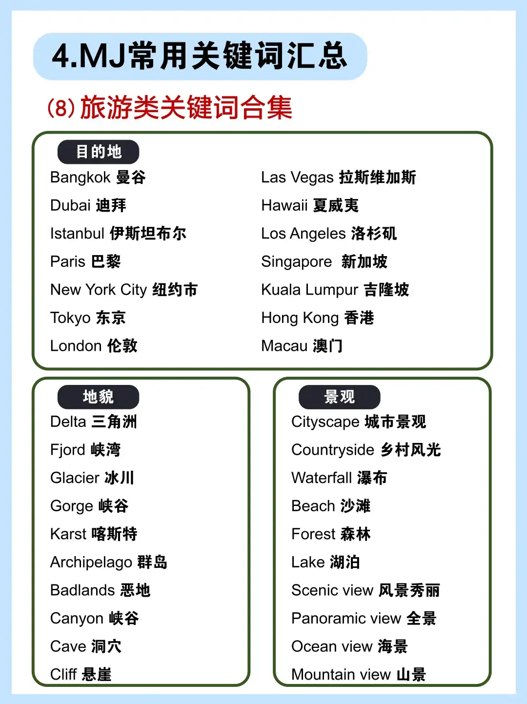 2025MidJourney新手教程🔥看这一篇就够了