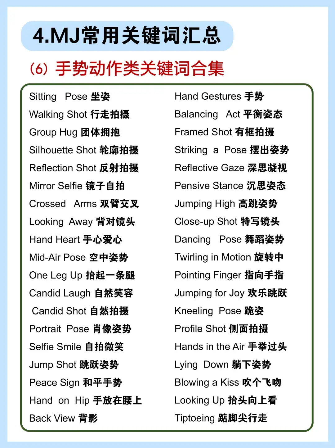 2025MidJourney新手教程🔥看这一篇就够了