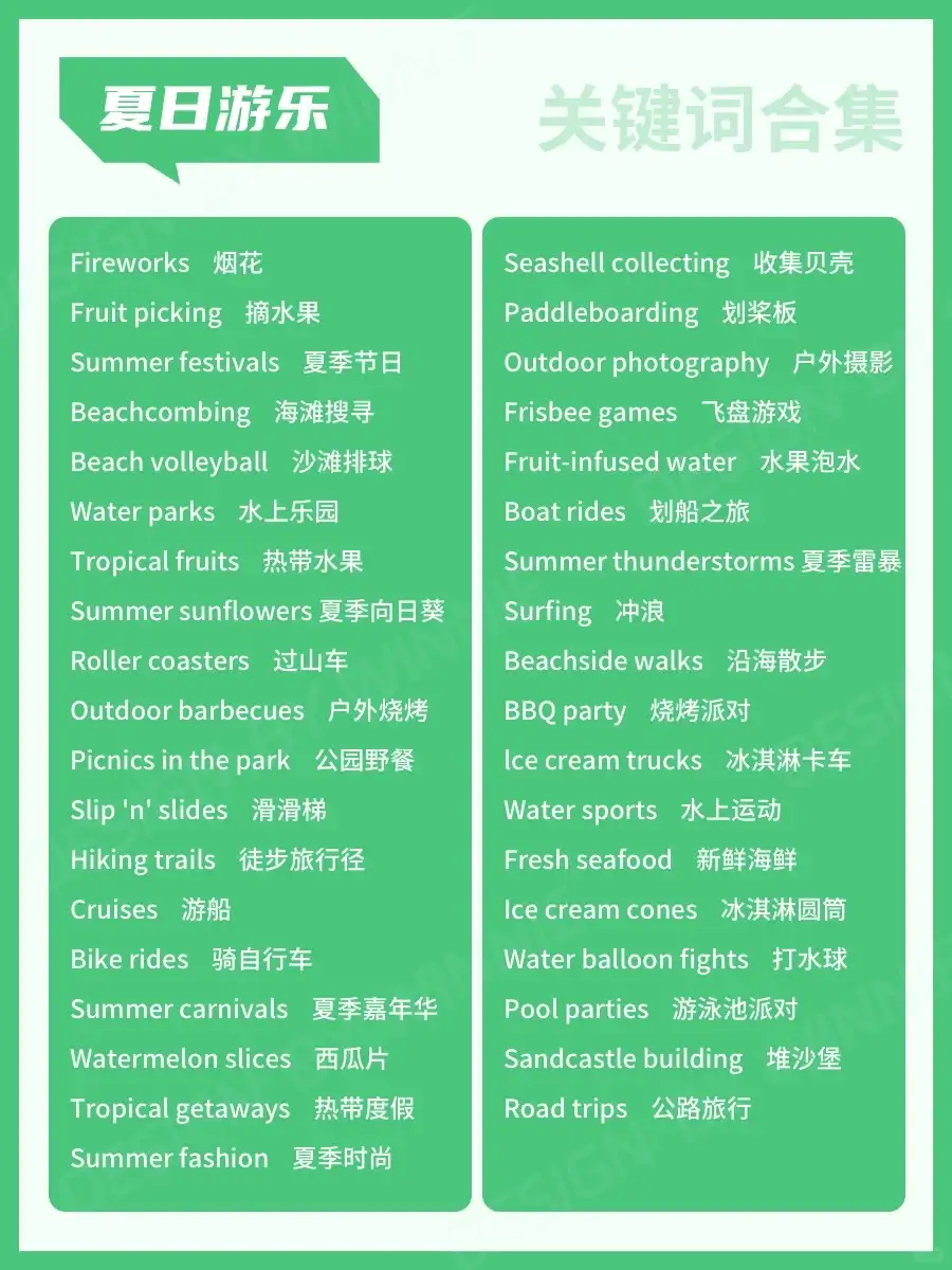 🔥Midjourney新手到大神😭看这一篇就够