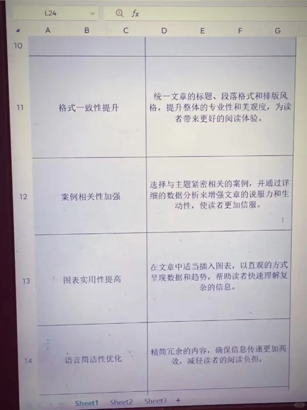 文心一言，一晚上一个奇迹啊啊啊！