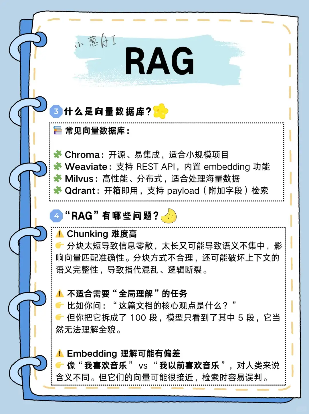 每天拆解一个AI知识点：RAG