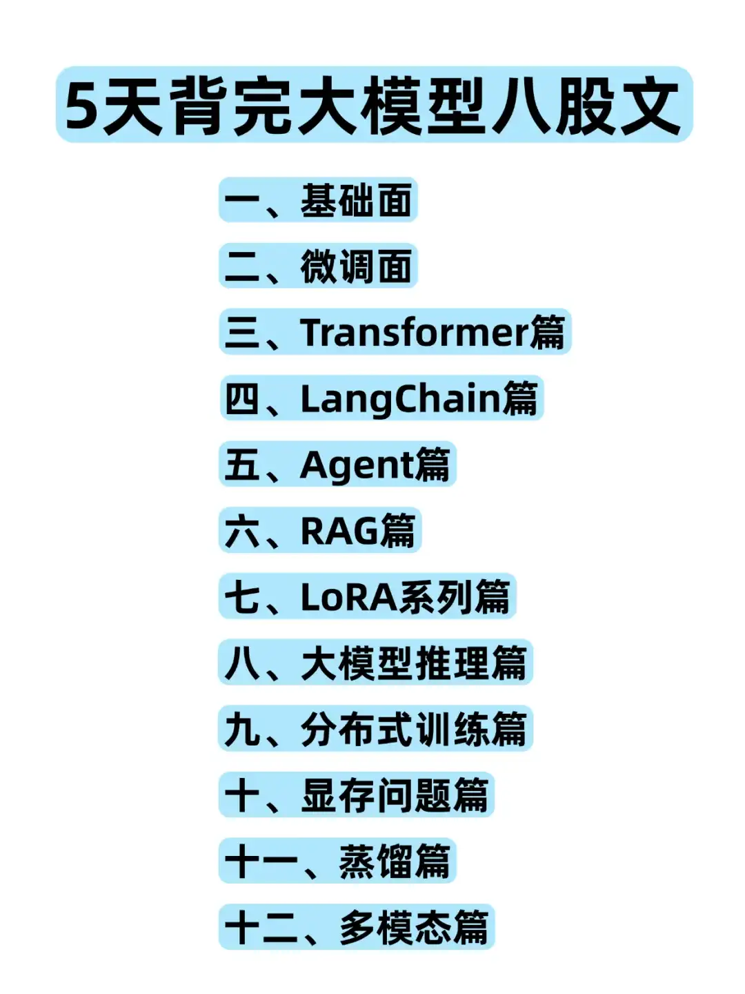 5天背完大模型面试八股面试通过率爆表了