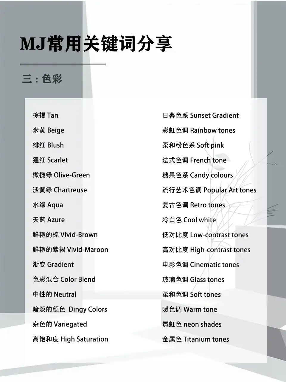 Mid journey | 关键词原来这样写（保姆级）