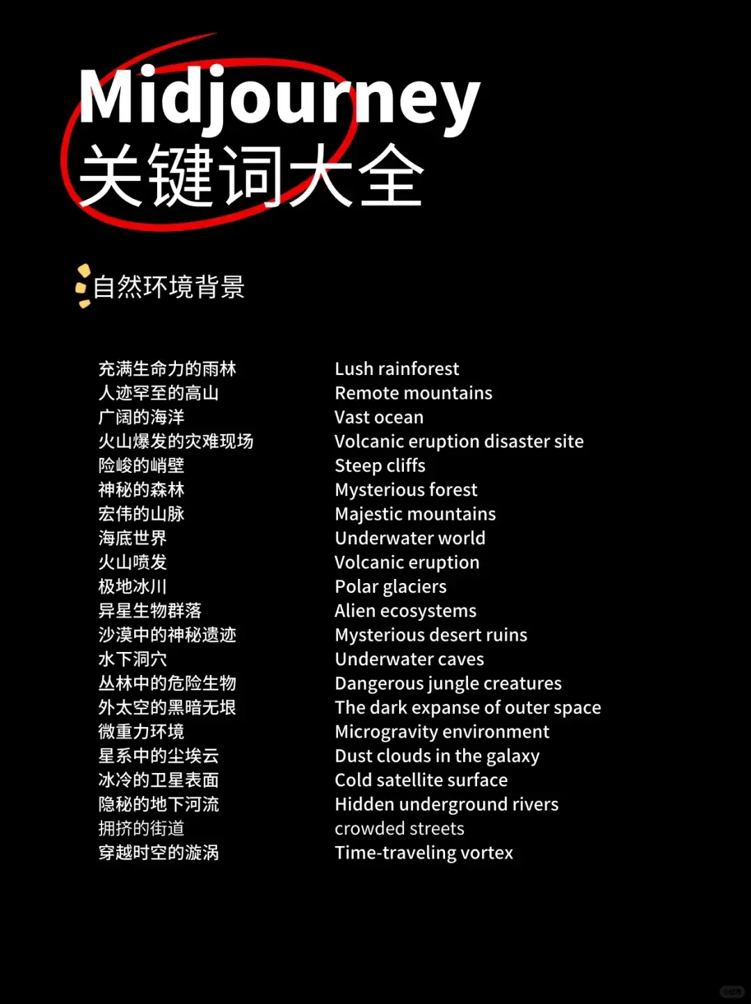 ⭐Midjourney外网最受好评关键词