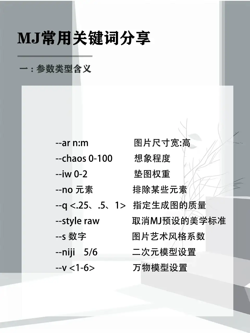 Mid journey | 关键词原来这样写（保姆级）