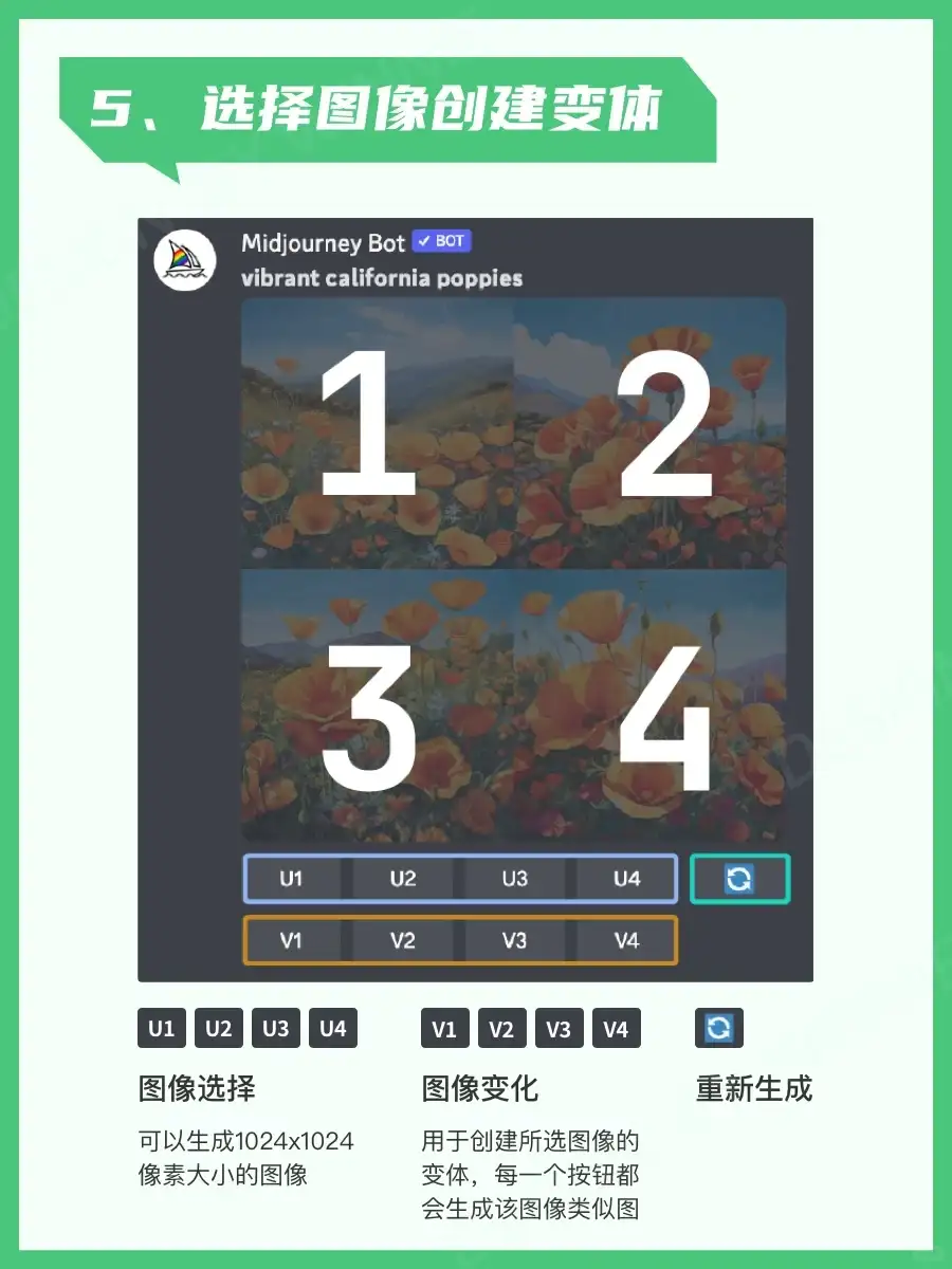 🔥Midjourney新手到大神😭看这一篇就够