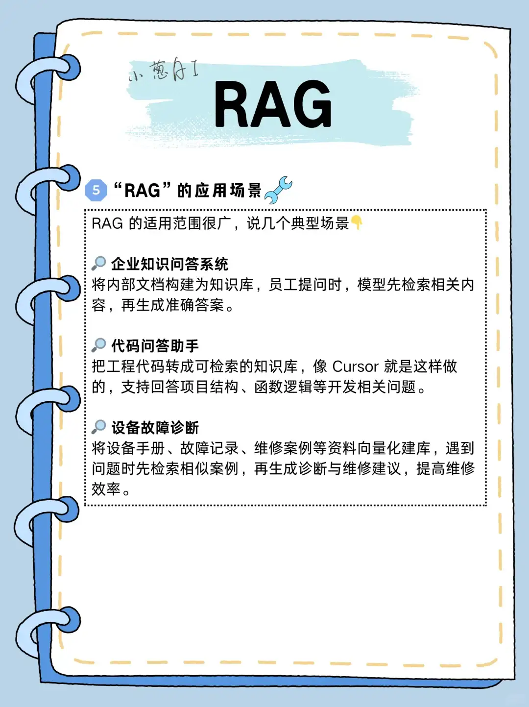 每天拆解一个AI知识点：RAG