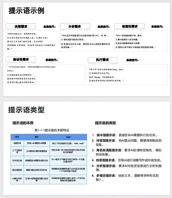 DeepSeek超强组合来袭🔥存下吧！很难找全了