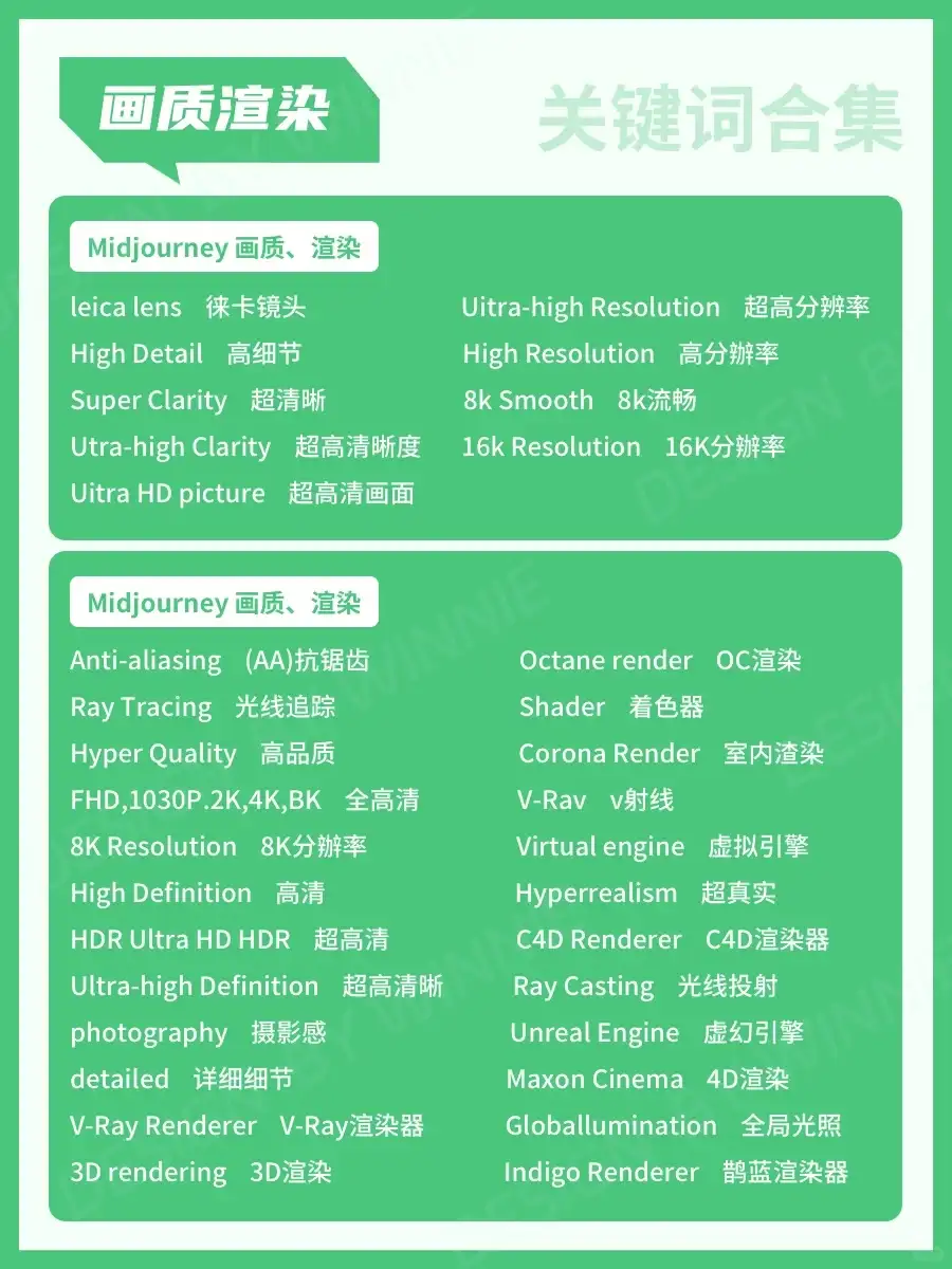 🔥Midjourney新手到大神😭看这一篇就够