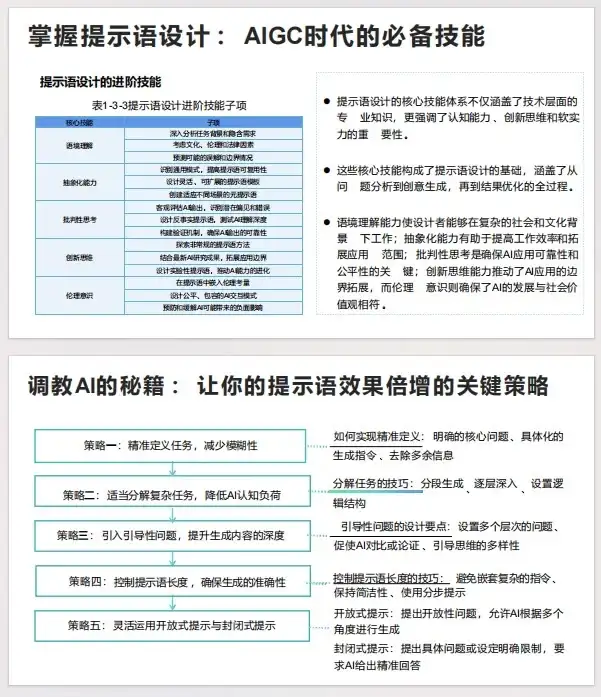 DeepSeek超强组合来袭🔥存下吧！很难找全了