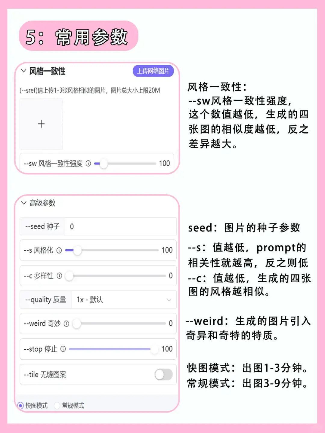 MJ从入门教程 | 六步入门