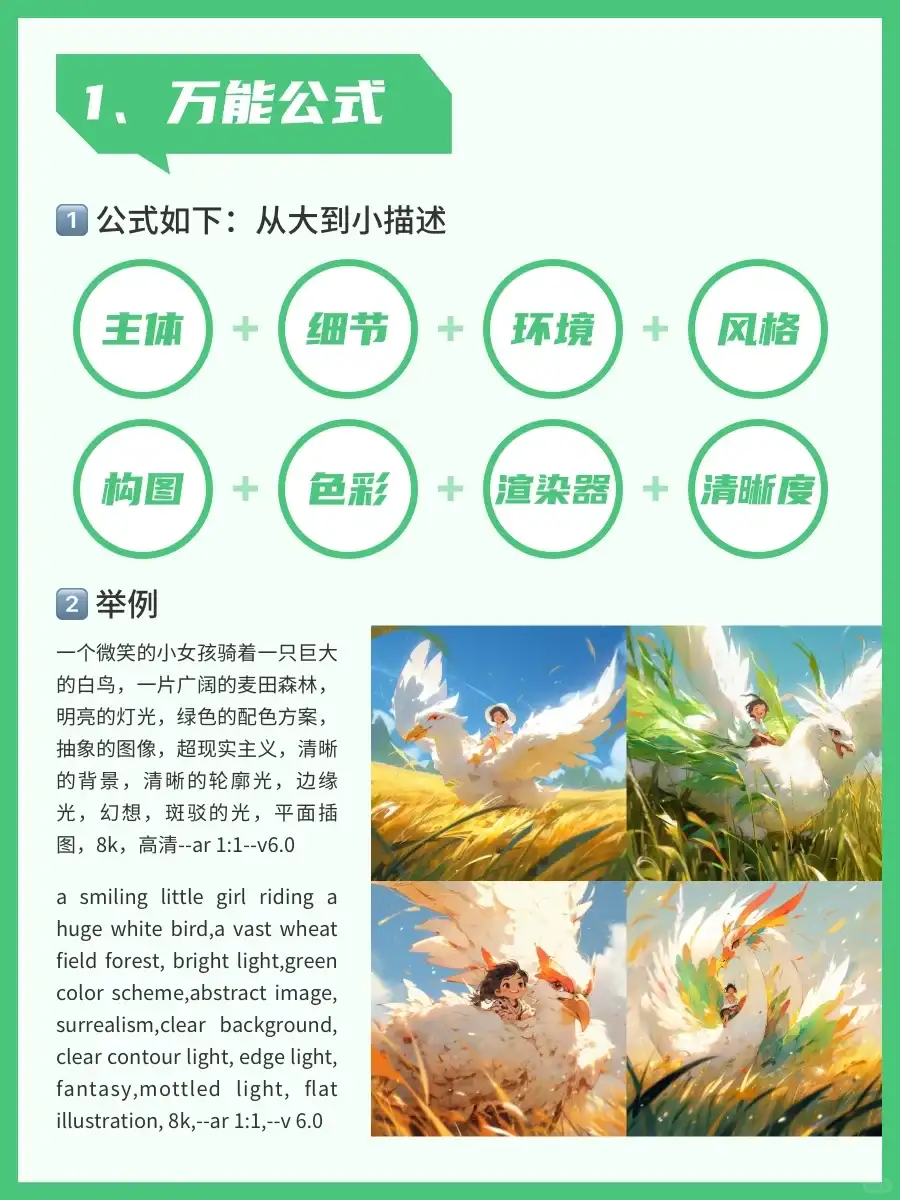 🔥Midjourney新手到大神😭看这一篇就够