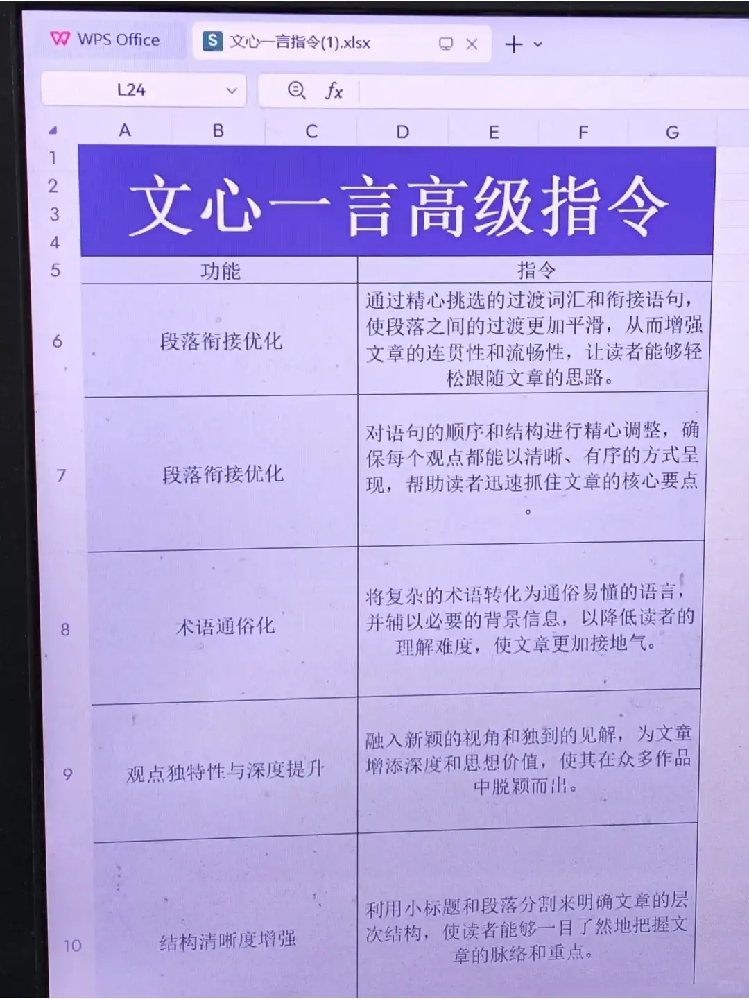 好像知道为何文心一言是Ai综合榜第一了