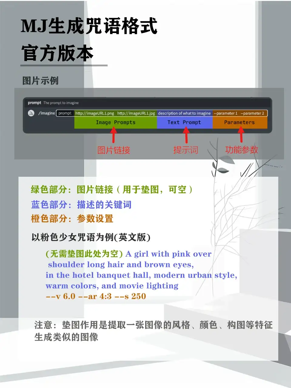 Mid journey | 关键词原来这样写（保姆级）