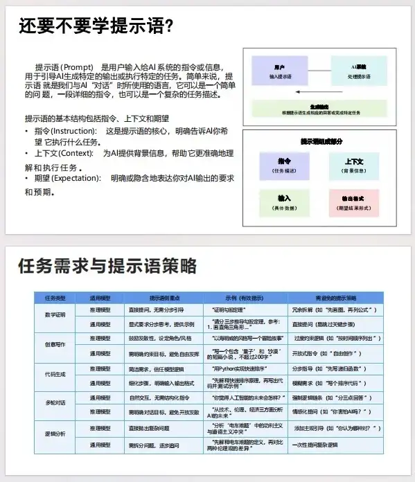 DeepSeek超强组合来袭🔥存下吧！很难找全了