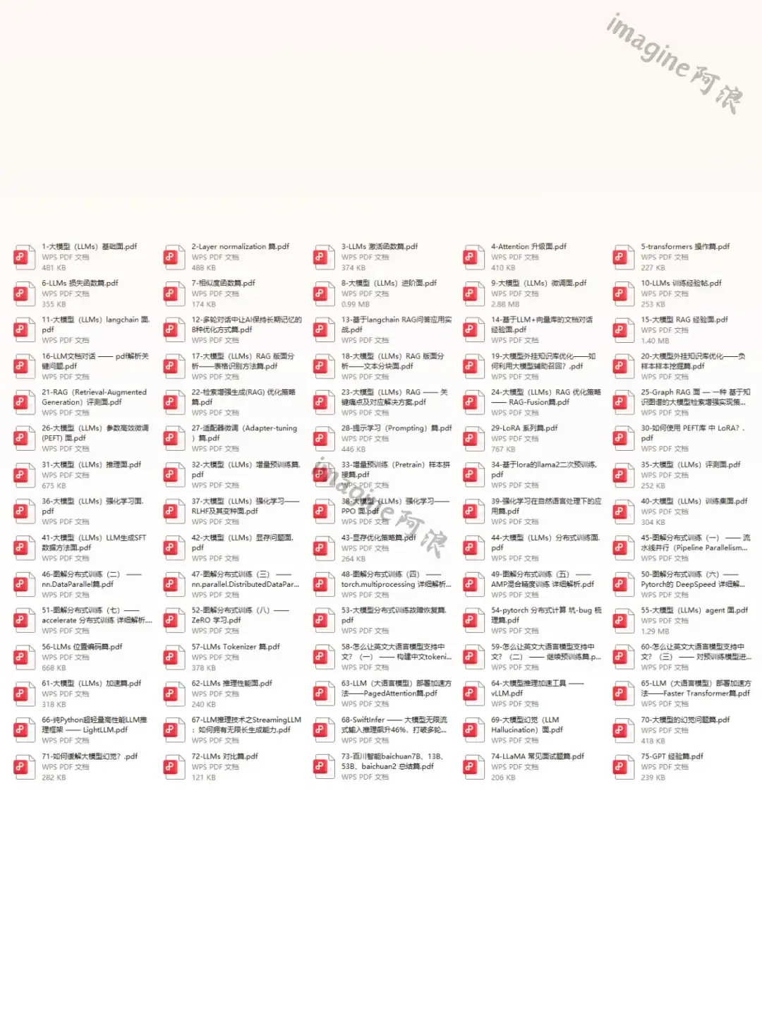 25年最新大模型面试题！背完面试通过率99%