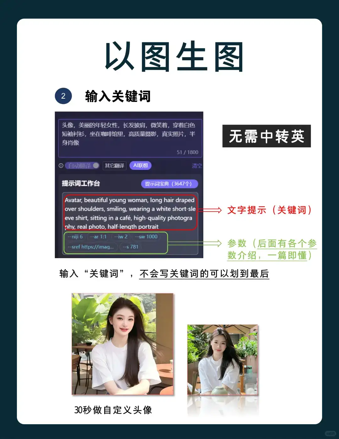 Mid journey以图生图 1分钟掌握垫图技巧