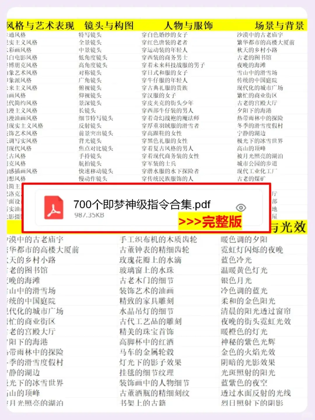 即梦和豆包 AI绘图 80种万能 提示词