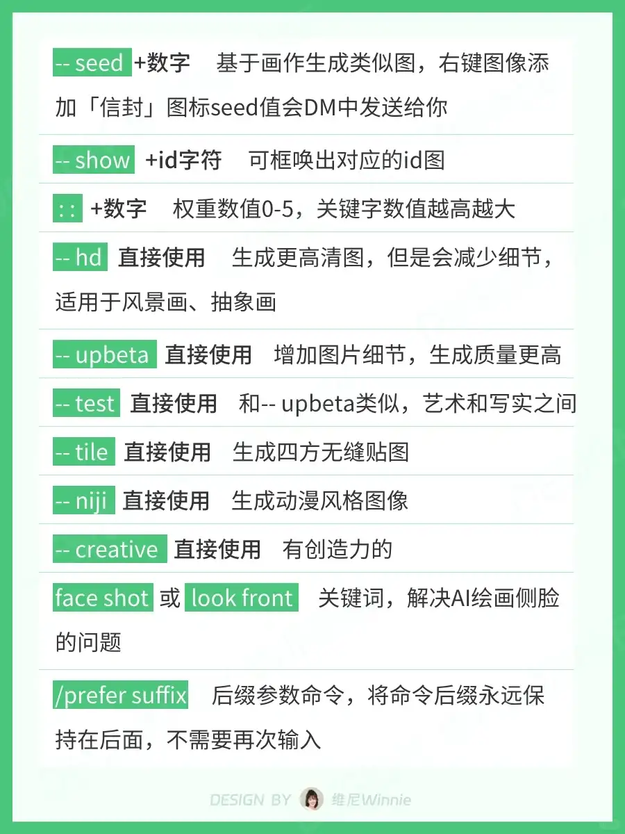 🔥Midjourney新手到大神😭看这一篇就够