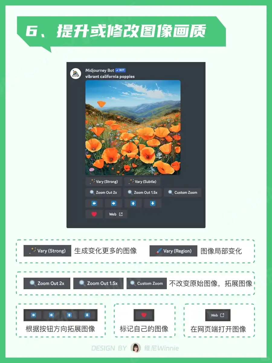 🔥Midjourney新手到大神😭看这一篇就够