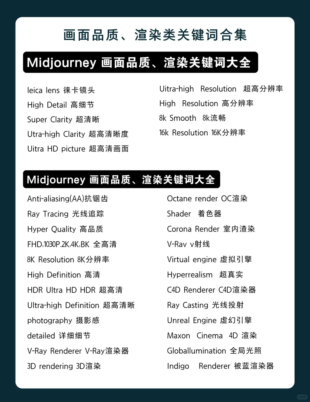 Mid journey以图生图 1分钟掌握垫图技巧