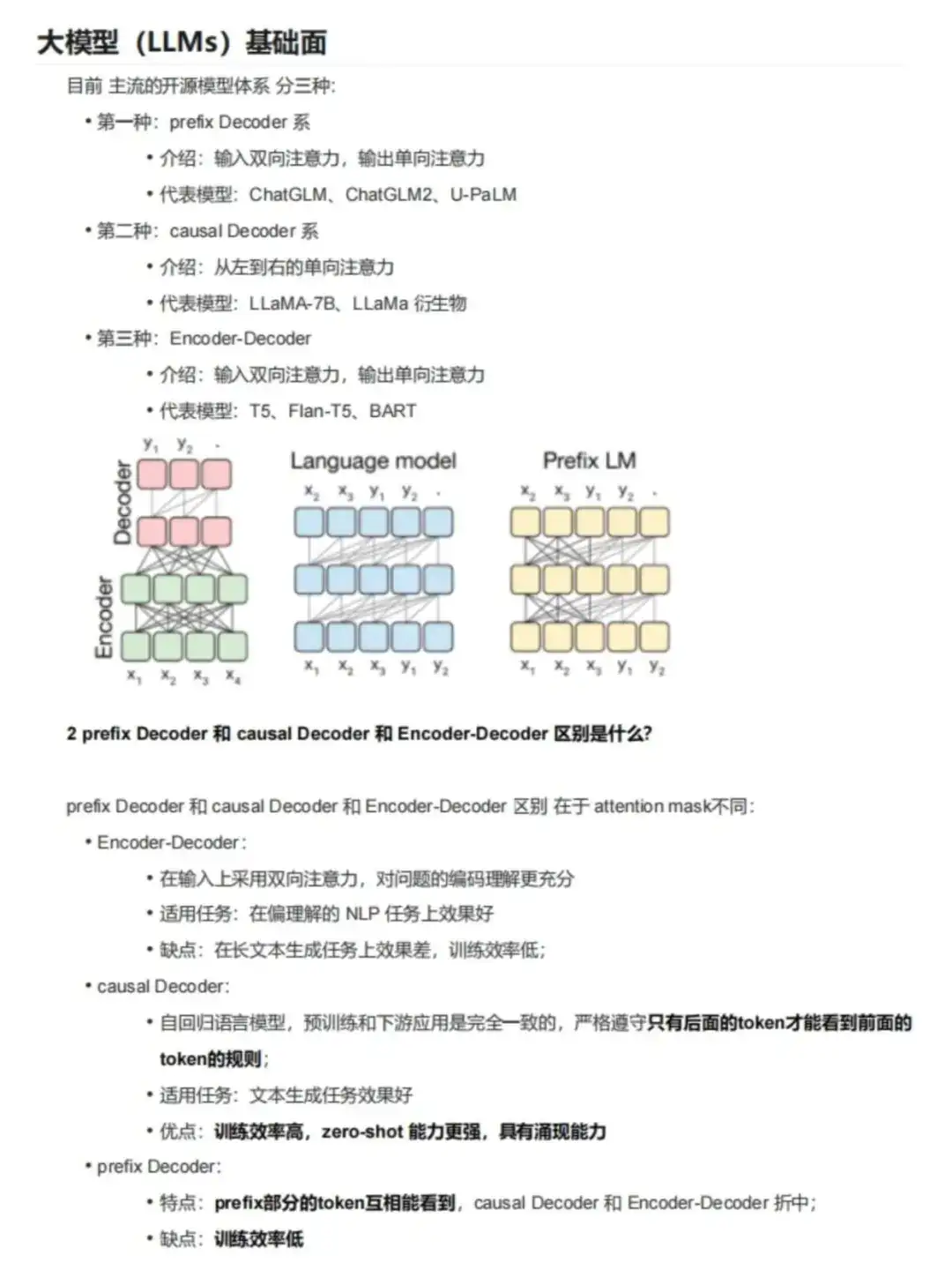 25年大模型面试必问八股文，背完通过率98%