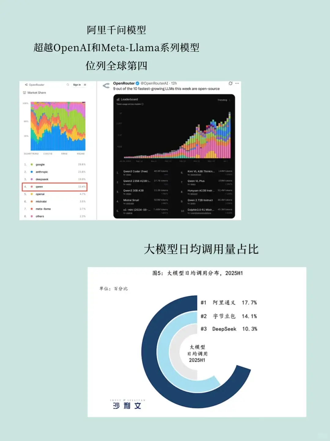 AI的尽头，是成为真正的生产力工具