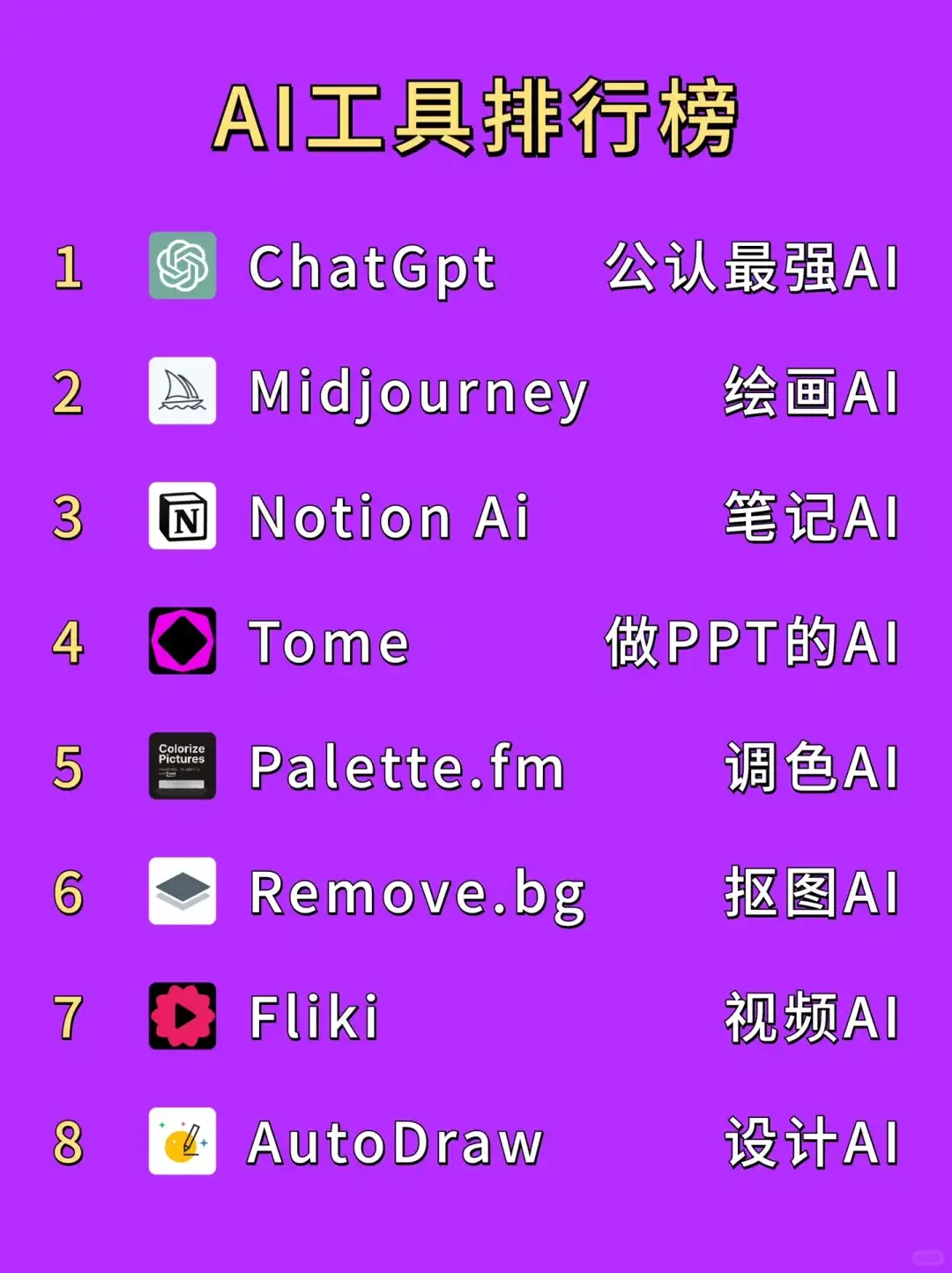 全网最热Ai排行榜，实测真的很好用！