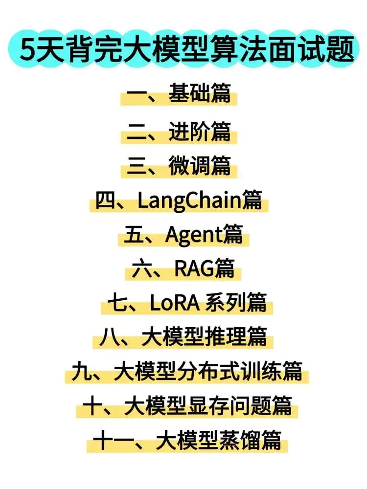 25年大模型面试必问八股文，背完通过率98%