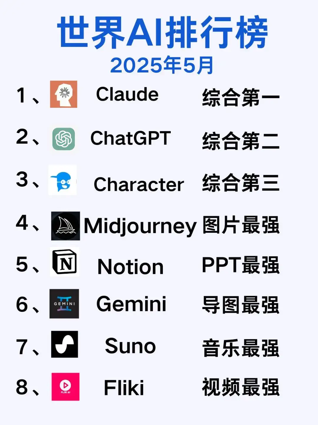 2025年AI工具大全