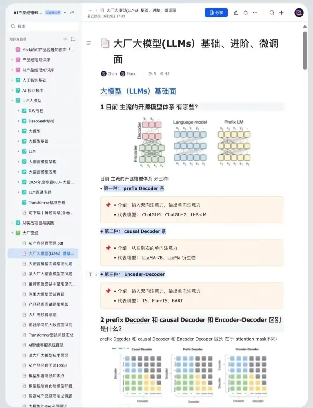 大模型八股文，5天背完面试通过率95%