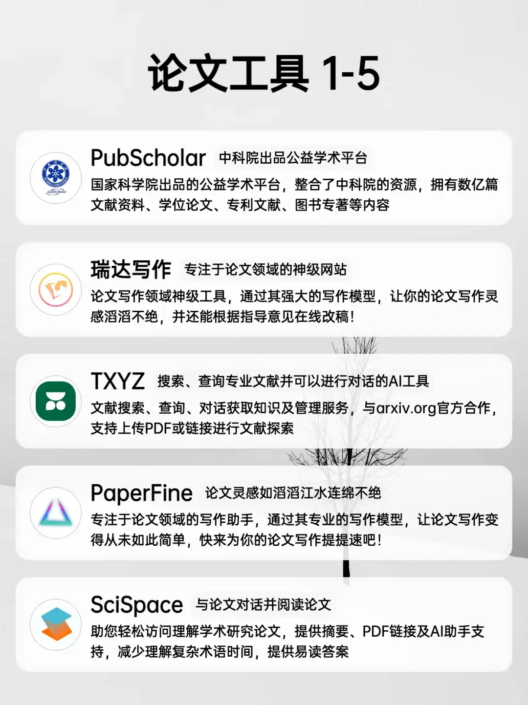 整理了13天！40个AI工具，亲测好用🔥