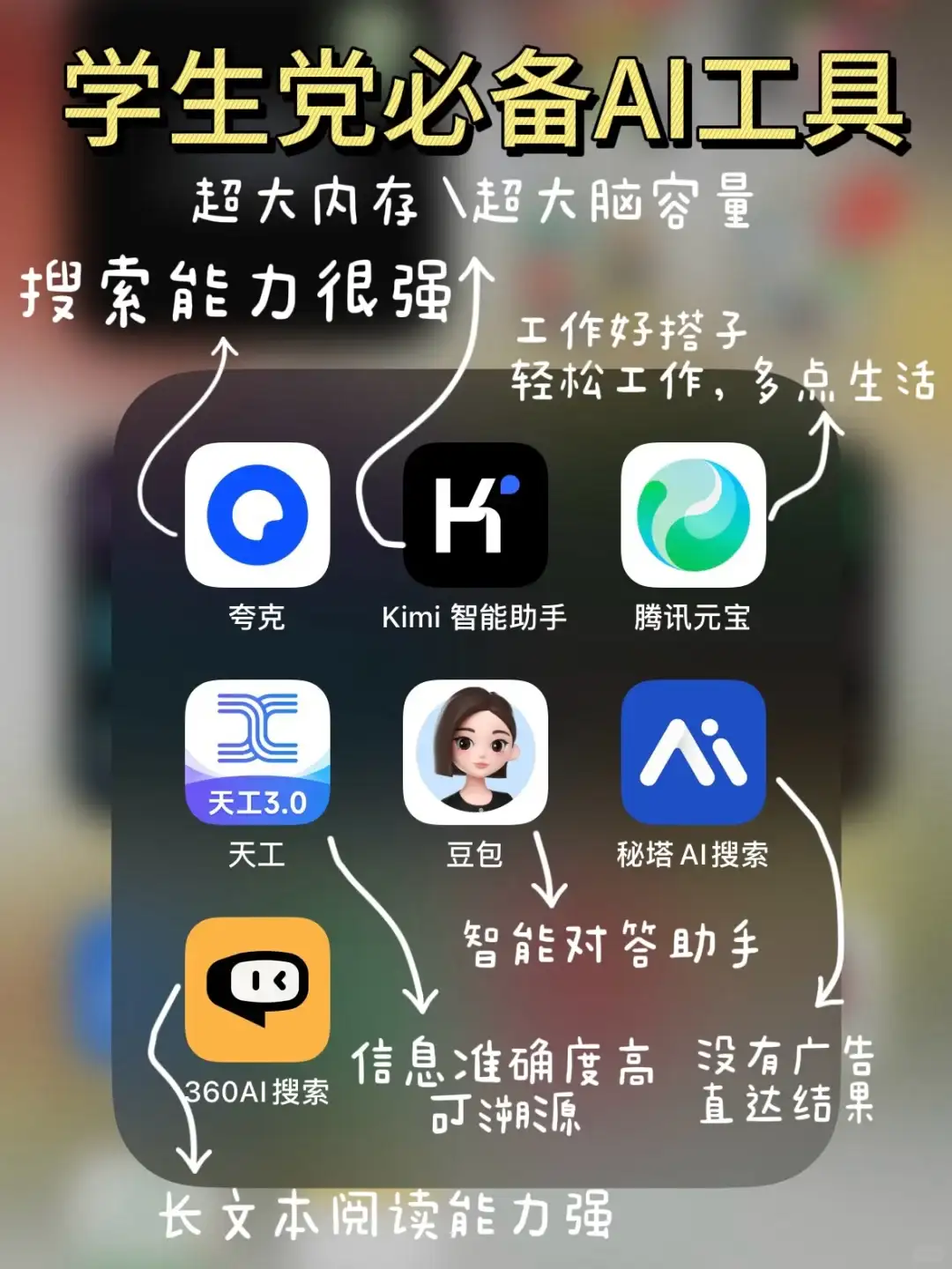 学生党不能错过的AI搜索工具🔥你还不知道⁉️